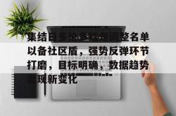 集结日多伦多猛龙调整名单以备社区盾，强势反弹环节打磨，目标明确，数据趋势出现新变化的简单介绍-米兰网页版