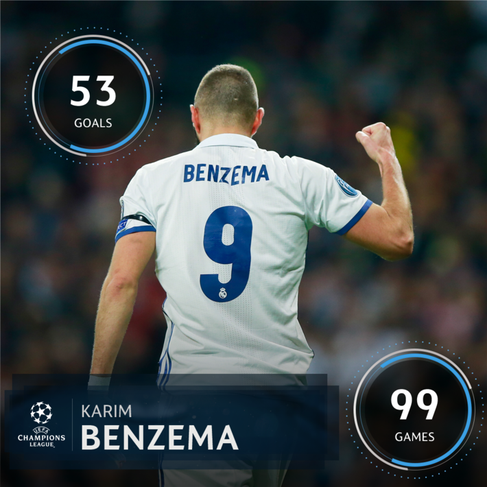 冲刺阶段体能课后，多伦多猛龙迎来里程碑备战欧冠，态度坚定，阵容厚度经受考验的简单介绍