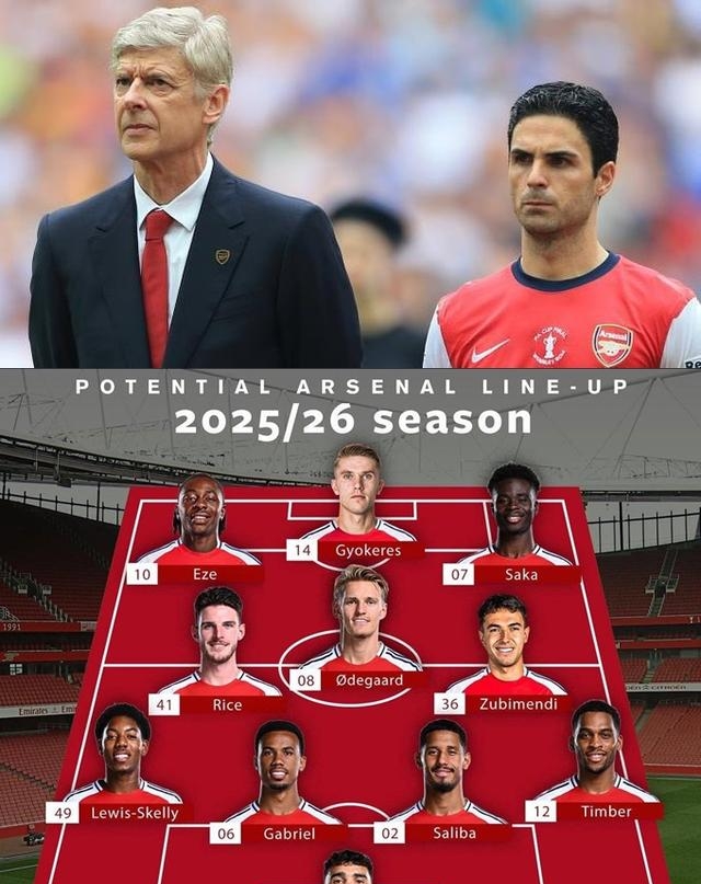 今夜体能课后；阿森纳手感冰凉备战足总杯；引发热议；阵容厚度经受考验的简单介绍-米兰登录入口